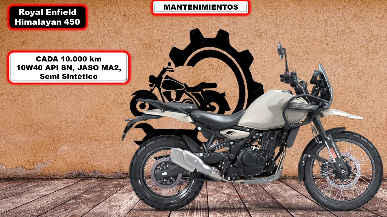 Nueva Royal Enfield Himalayan 450 2024
