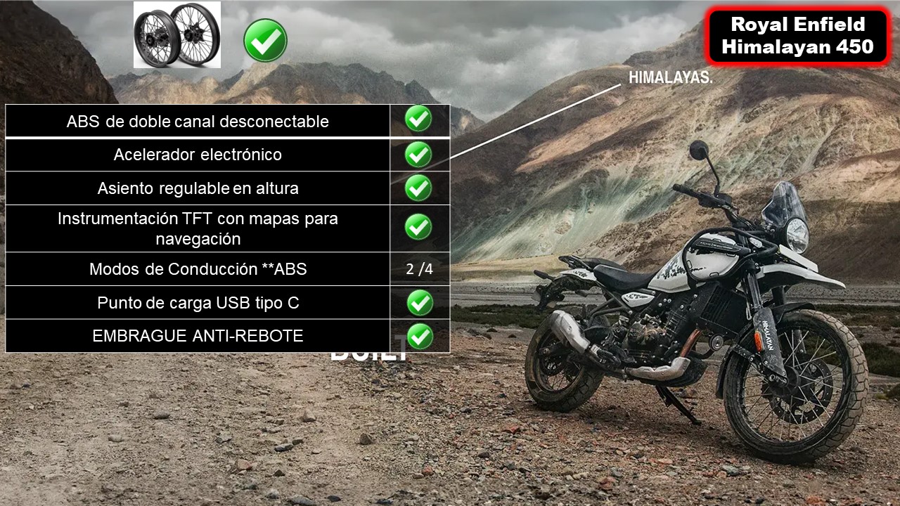Nueva Royal Enfield Himalayan 450 2024
